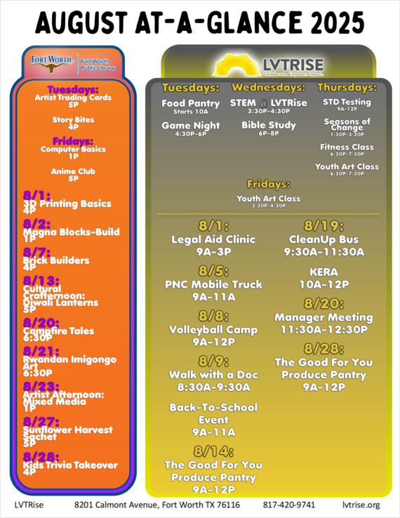 LVT Rise August 2025 At-A-Glance