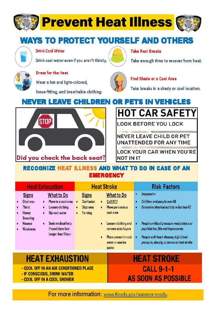 Preventing Heat Illness August 2025