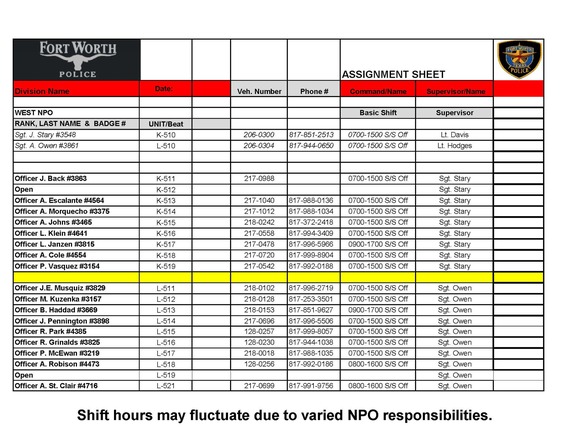 NPO Roster August 2025