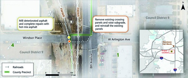 Railroad Closure