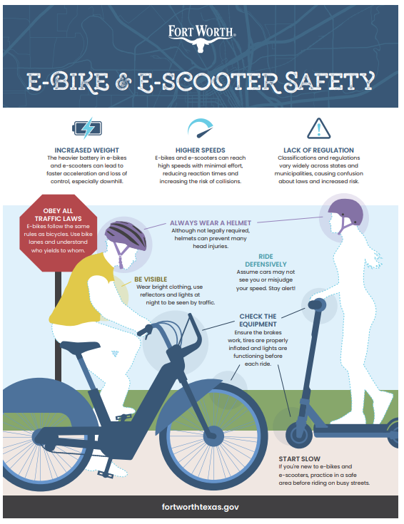 E-bikes & e-scooters