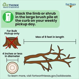 Limb trimming