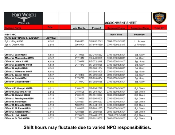 NPO Master Roster 071326
