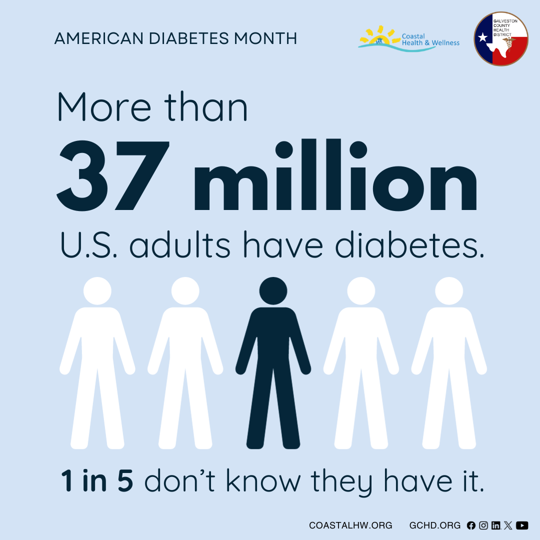 Diabetes month 2023