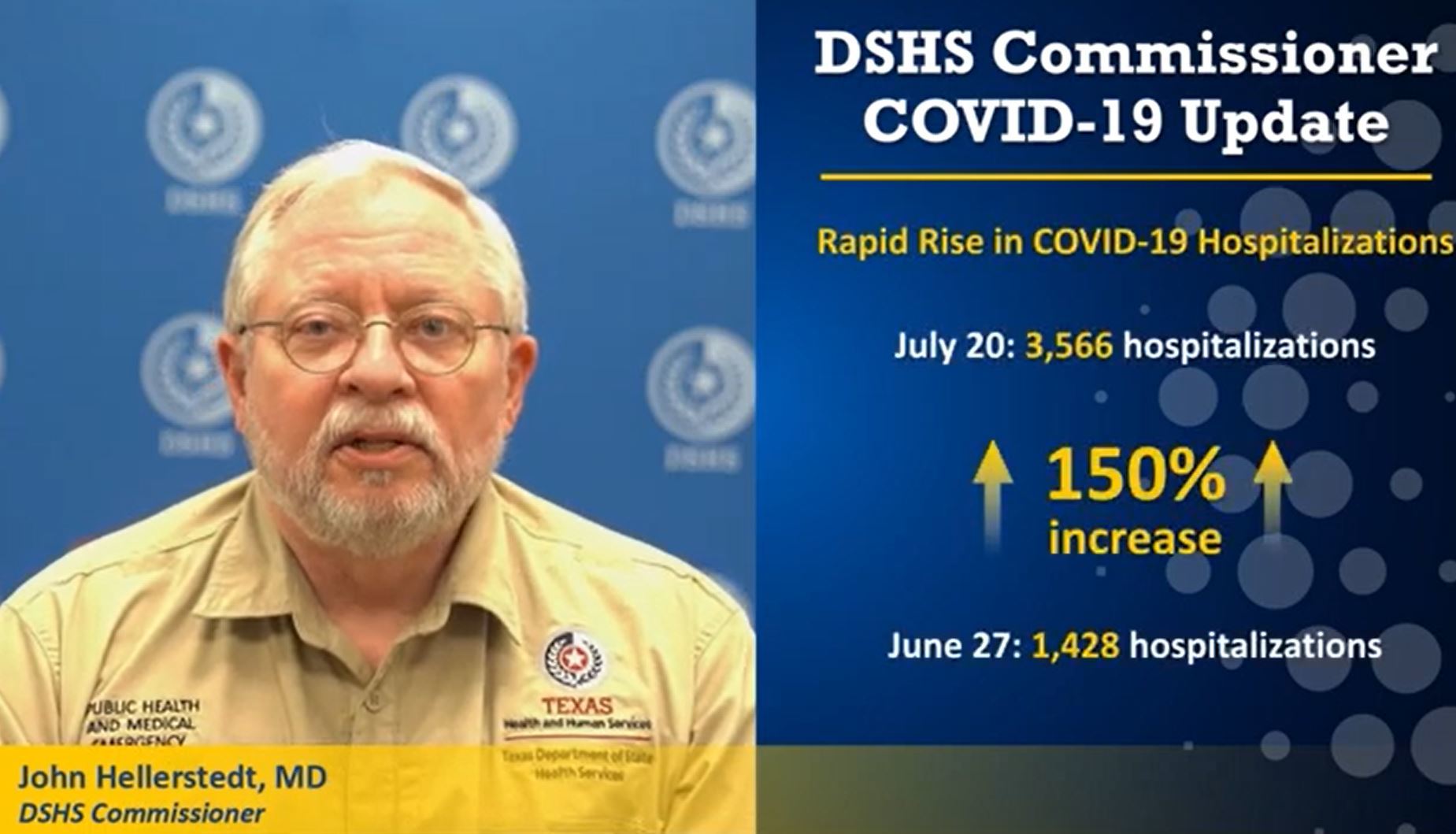 Dr. John Hellerstedt