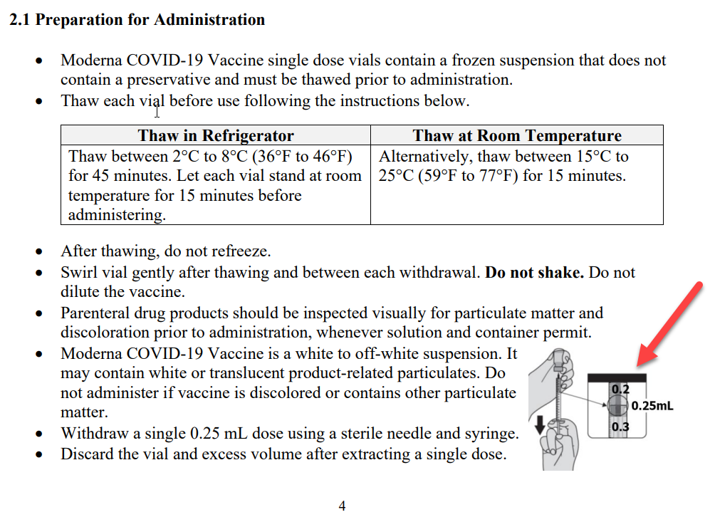 Preparation for Administration