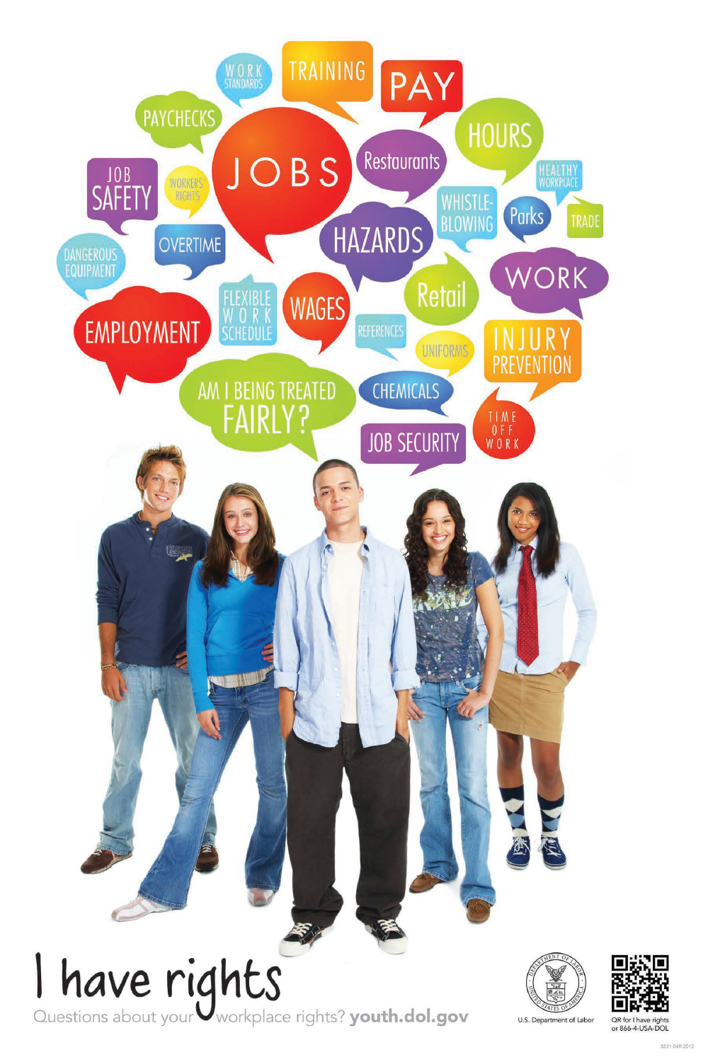 Young Workers' Rights