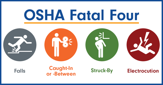OSHA "Fatal Four" - Leading Causes of Death in the Construction Industry