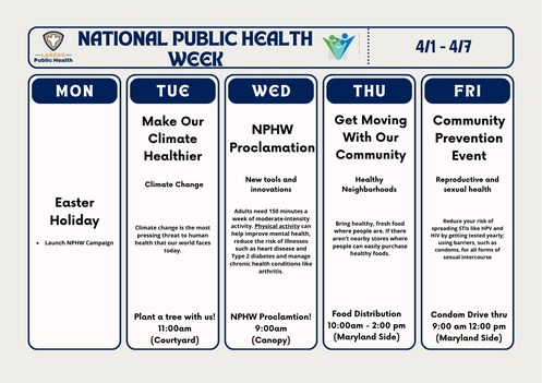 National Public Health Week
