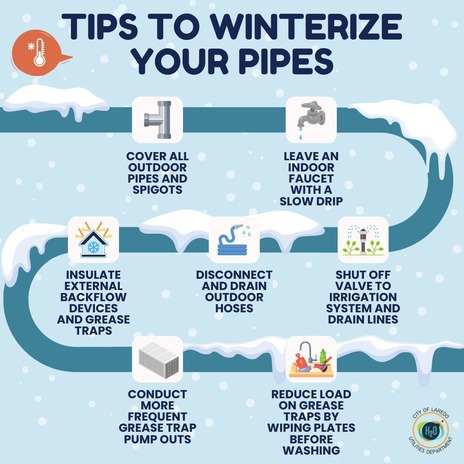 Tips to Winterize your Pipes