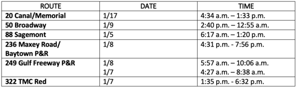 Fourth Bus Operator Schedule