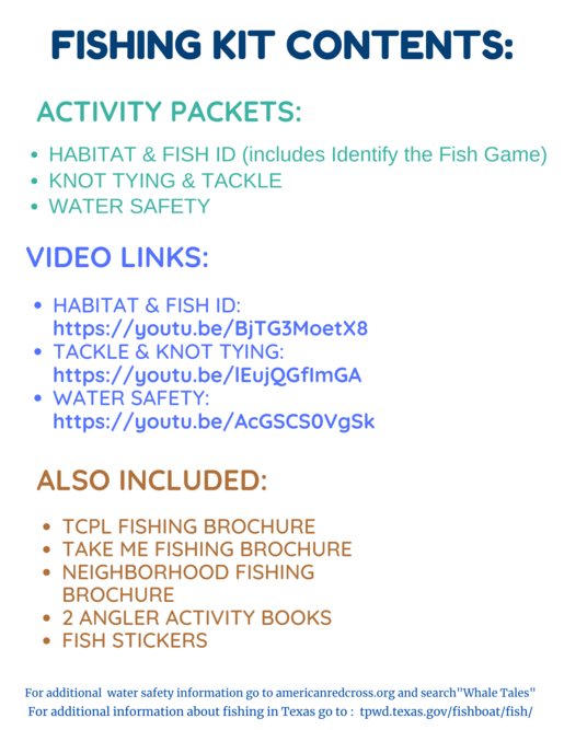 Contents of class fishing kits