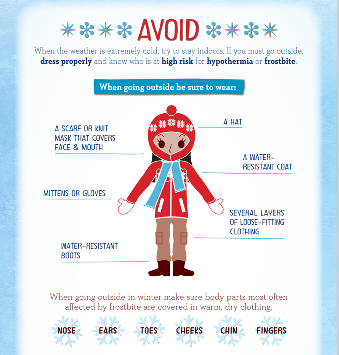 Infographic of ways to avoid Hypothermia