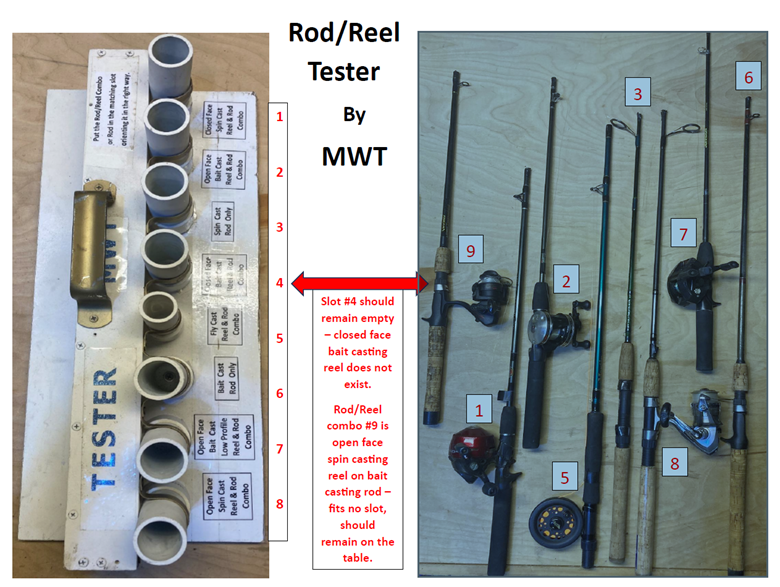 Example of a Rod Reel Tester activity