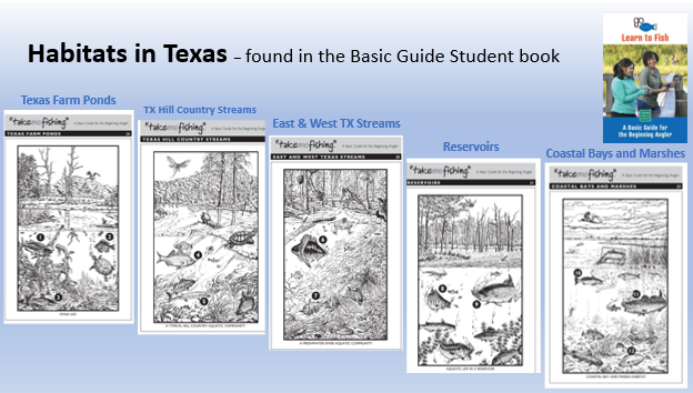 Habitats Found in Texas