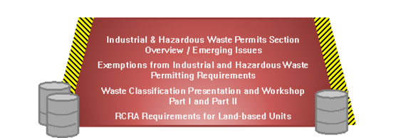 Section Overview & Emerging Issues, Exemptions from I&HW Permitting Requirements, Waste Classification Part I & Part II, RCRA for Land-based Units