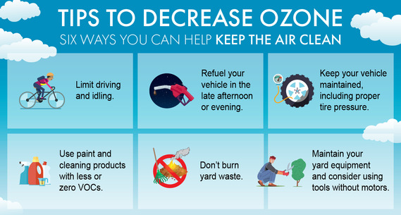 Tips to Decrease Ozone