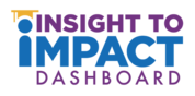 Insight to Impact