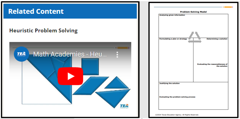 Heuristic Video and problem solving form