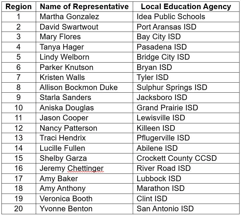 2024-25 CTE Leadership Committee