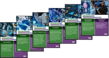 SEP Posters