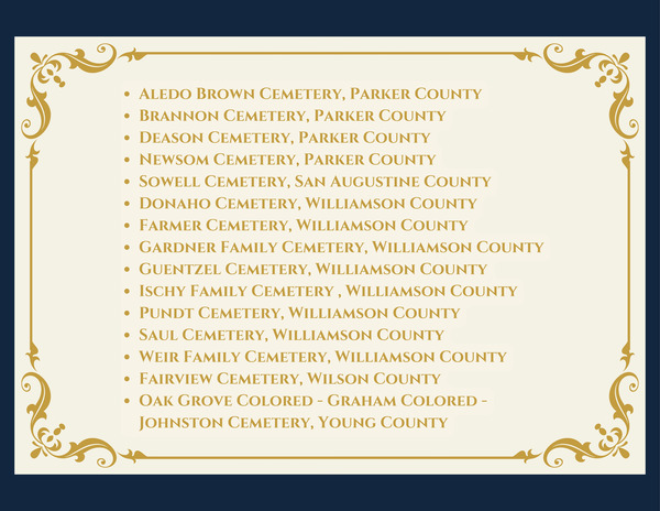 Certificate shaped graphic containing list of historic Texas cemeteries and their respective counties