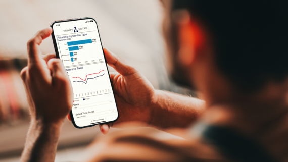 Online Service Performance Dashboard