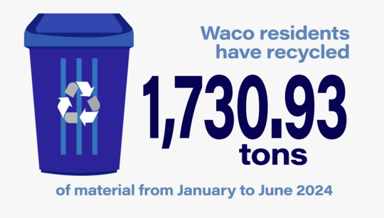 Waco Recycling