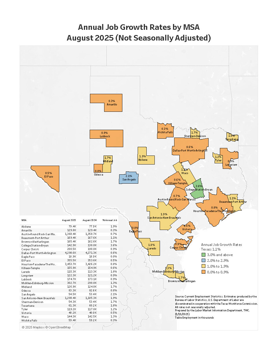 Annual Job Growth Rates by MSA August 2025