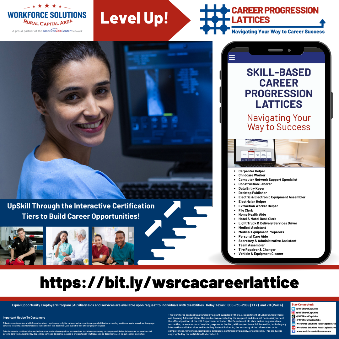 WSRCA Interactive Skill Based Career Lattices