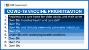 vaccine priorities