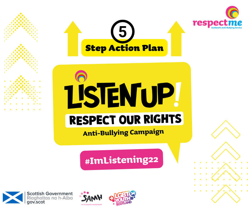 respect me Scotland anti bullying week