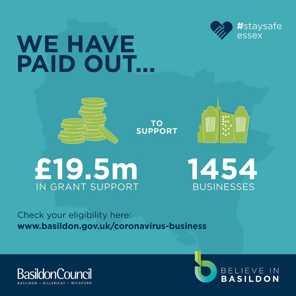 Latest business grants