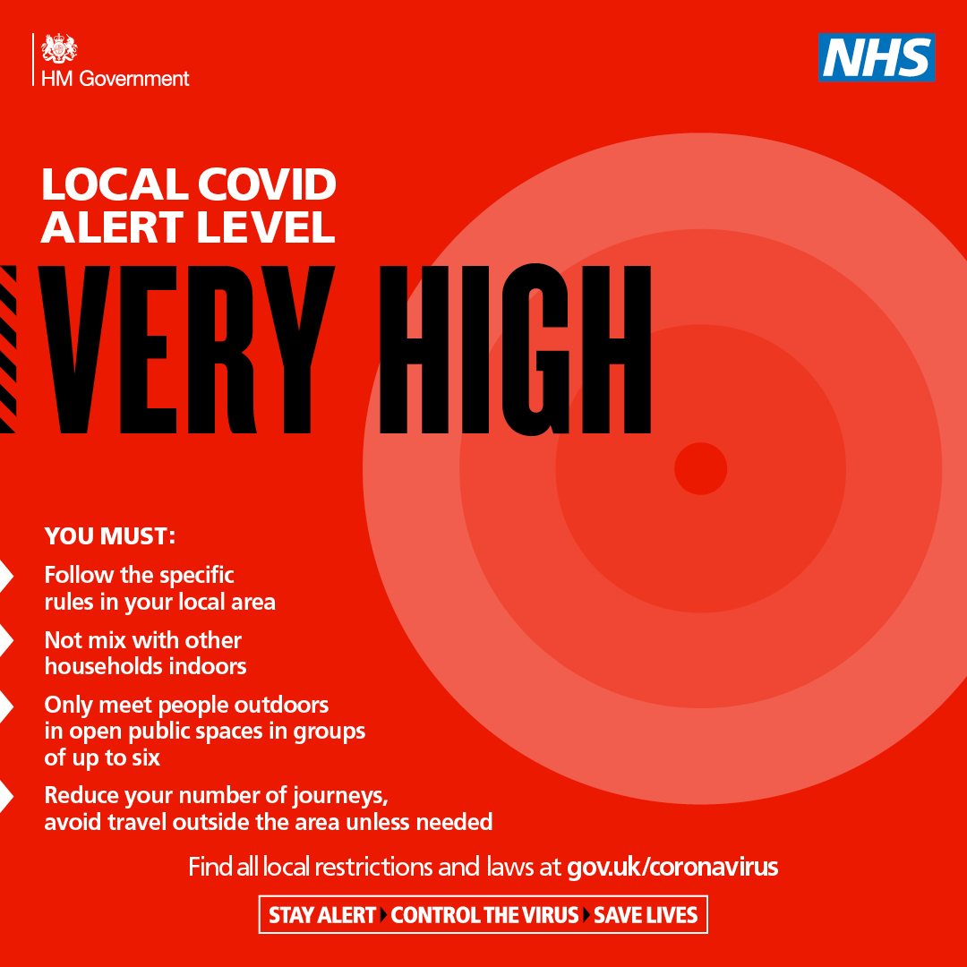 VERY HIGH ALERT LEVEL GRAPHIC