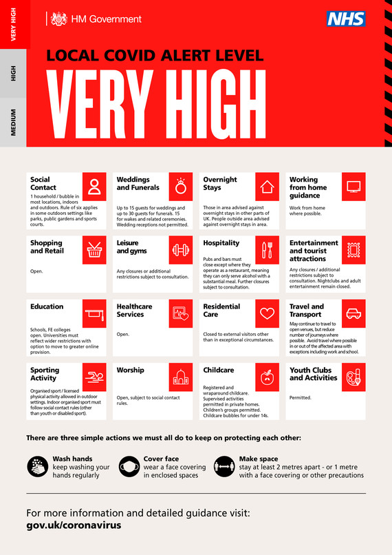 Very High Alert Graphic