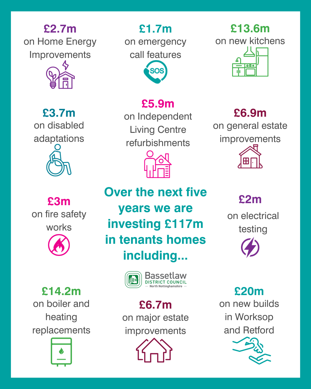 HRA Inforgraphic