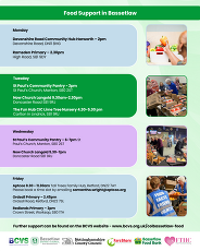 Food support in Bassetlaw.