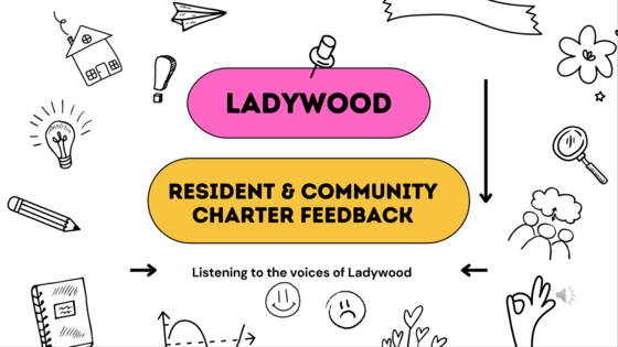Ladywood Resident and Community Charter Survey