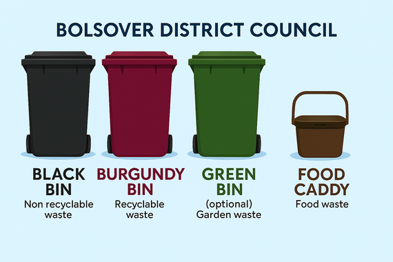 4 bin graphic
