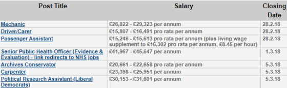 Bedford Borough Jobs 