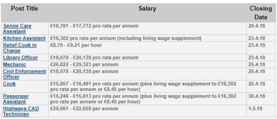 Bedford Borough Jobs