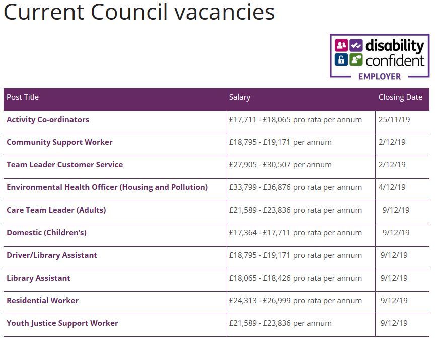 Jobs Hub Vacancy EBulletin