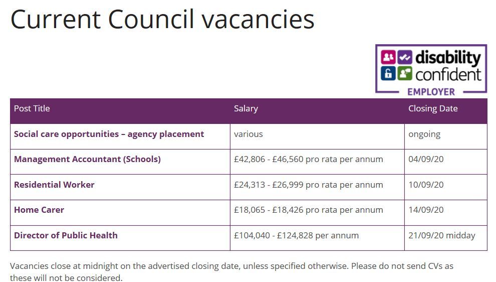 Jobs Hub Vacancy EBulletin