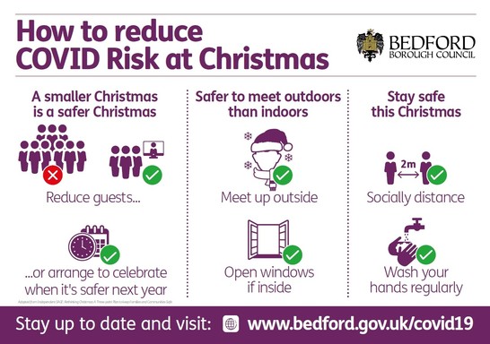 COVID-19: Have A Safer Christmas