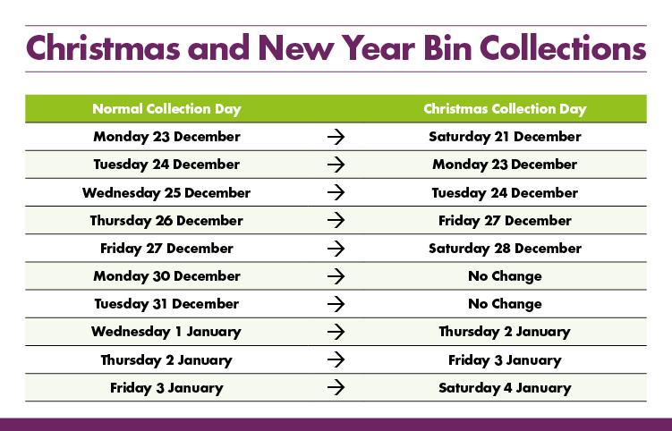 Christmas bin collections