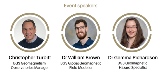 Understanding the magnetic field event speakers