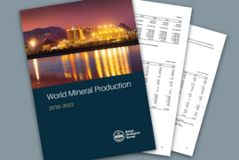An image of pages from the World Mineral Production 2018 to 2022 report