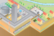 An illustration of a city, with a section of the subsurface including a tram and a watercourse