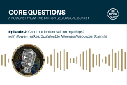 A graphic promoting the podcast 'Core Questions' 