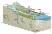 Overview of Europe’s main land subsidence processes.
